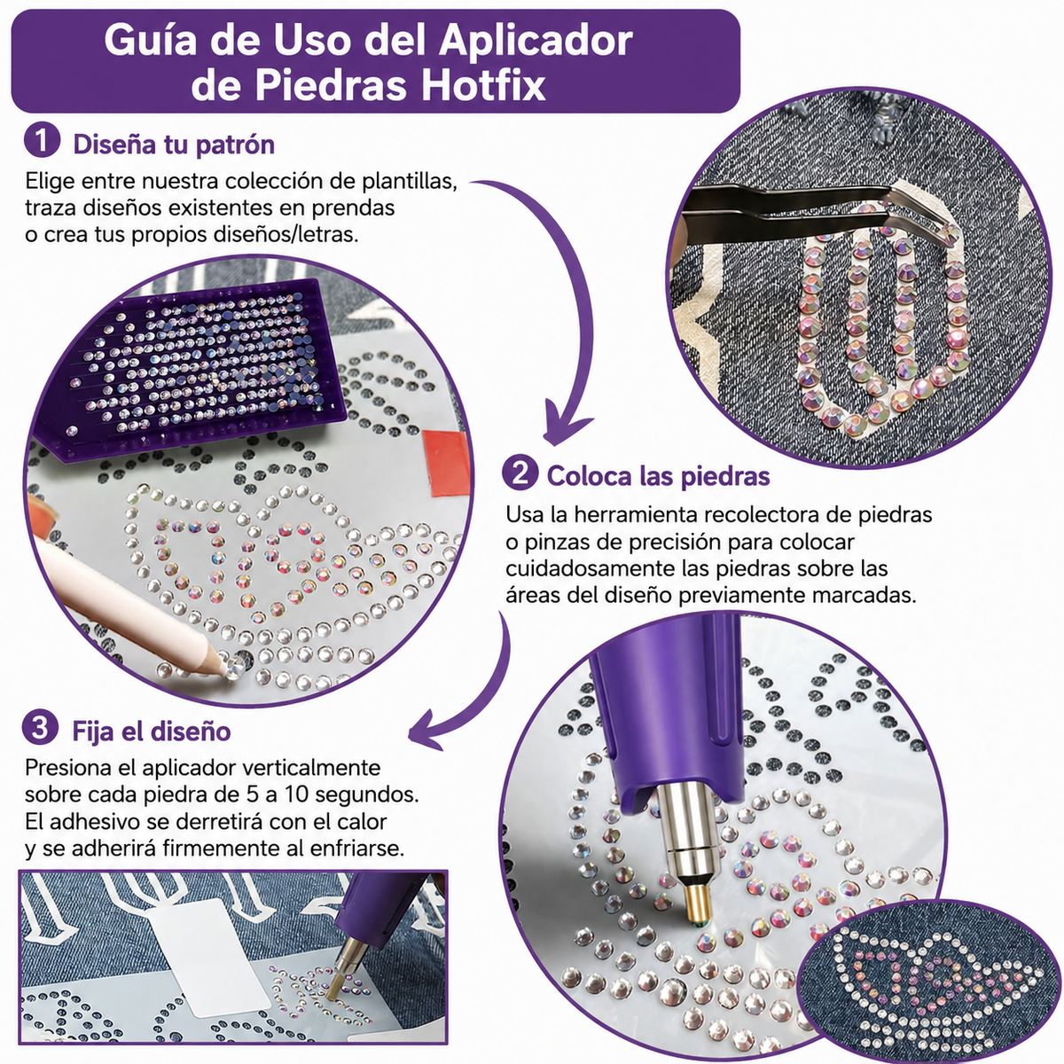 Kit Aplicador de Pedrería Hotfix